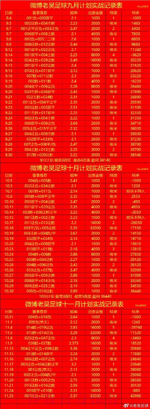 世界杯滚球正规入口地址 世界杯滚球正规入口地址