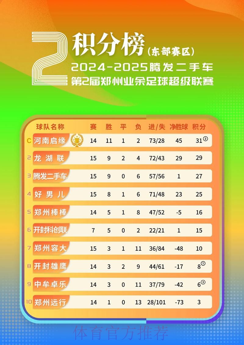 2026世界杯比分网站最新资讯与赛果分析 2026世界杯比分网站最新资讯与赛果分析
